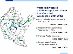 Fundusze Europejskie dla Podkarpacia 2021-2027 - zadania na drogach wojewódzkich